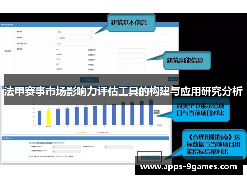 法甲赛事市场影响力评估工具的构建与应用研究分析