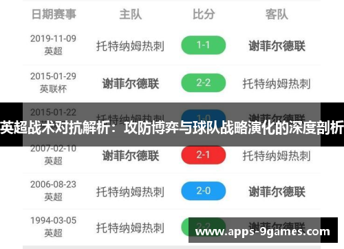 英超战术对抗解析：攻防博弈与球队战略演化的深度剖析