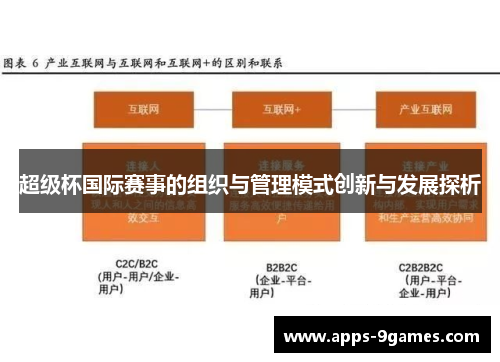 超级杯国际赛事的组织与管理模式创新与发展探析