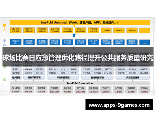 球场比赛日应急管理优化路径提升公共服务质量研究