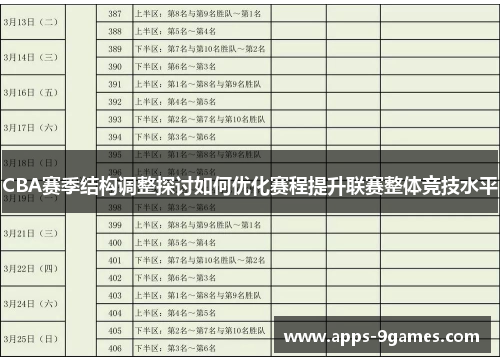 CBA赛季结构调整探讨如何优化赛程提升联赛整体竞技水平