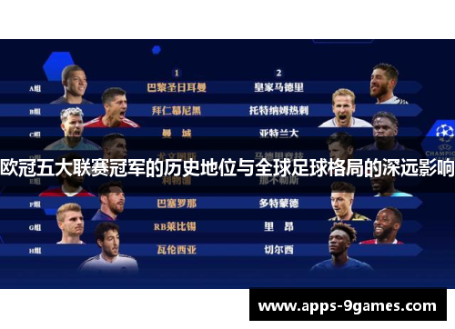 欧冠五大联赛冠军的历史地位与全球足球格局的深远影响