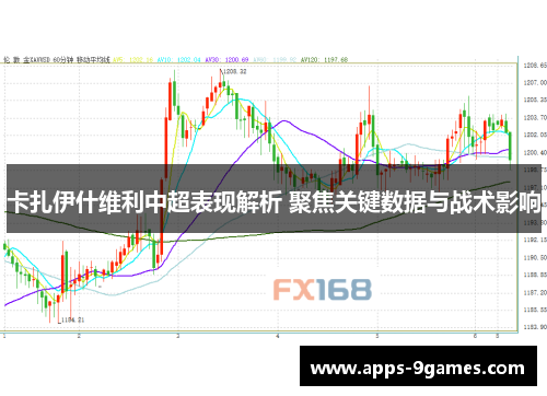卡扎伊什维利中超表现解析 聚焦关键数据与战术影响