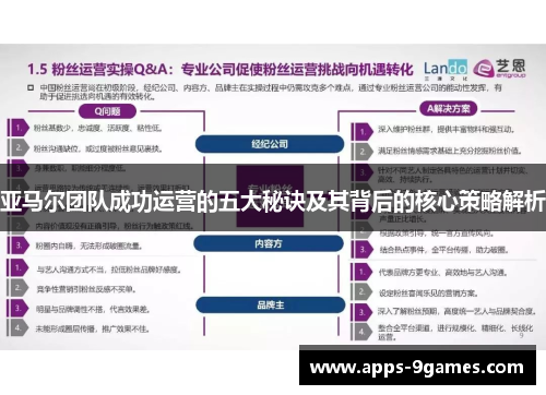 亚马尔团队成功运营的五大秘诀及其背后的核心策略解析
