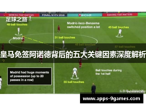 皇马免签阿诺德背后的五大关键因素深度解析