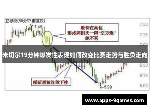 米切尔19分钟爆发性表现如何改变比赛走势与胜负走向
