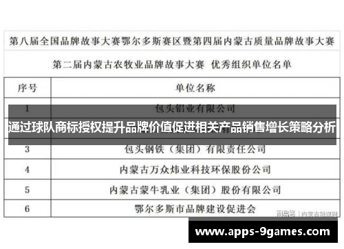 通过球队商标授权提升品牌价值促进相关产品销售增长策略分析
