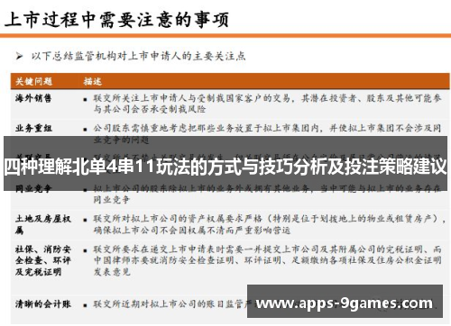 四种理解北单4串11玩法的方式与技巧分析及投注策略建议