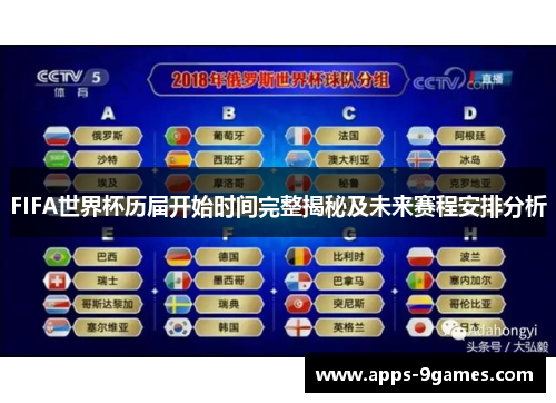 FIFA世界杯历届开始时间完整揭秘及未来赛程安排分析