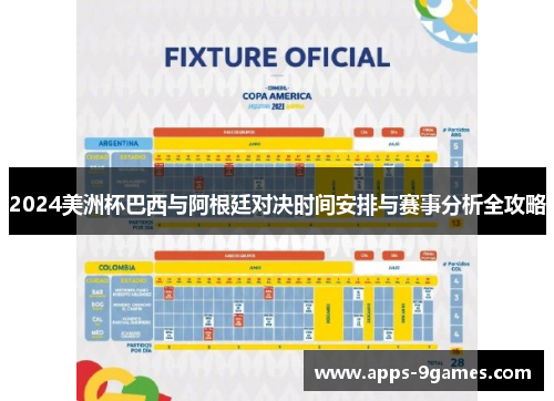 2024美洲杯巴西与阿根廷对决时间安排与赛事分析全攻略