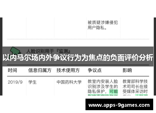 以内马尔场内外争议行为为焦点的负面评价分析
