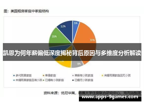 凯恩为何年薪偏低深度揭秘背后原因与多维度分析解读