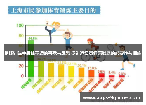 足球训练中身体不适的警示与反思 促进运动员健康发展的必要性与措施