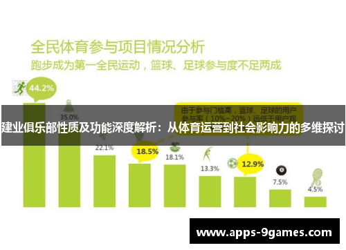 建业俱乐部性质及功能深度解析：从体育运营到社会影响力的多维探讨