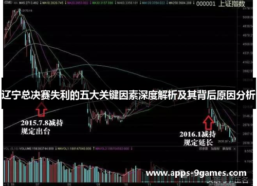 辽宁总决赛失利的五大关键因素深度解析及其背后原因分析