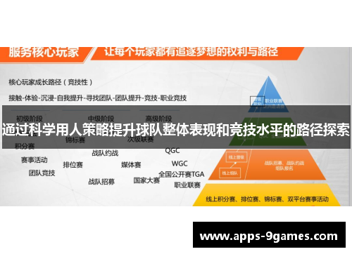 通过科学用人策略提升球队整体表现和竞技水平的路径探索