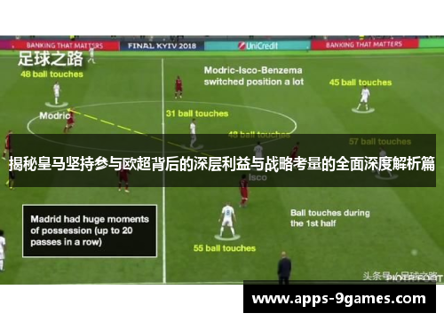 揭秘皇马坚持参与欧超背后的深层利益与战略考量的全面深度解析篇 揭秘皇马坚持参与欧超背后的深层利益与战略考量的全面深度解析篇