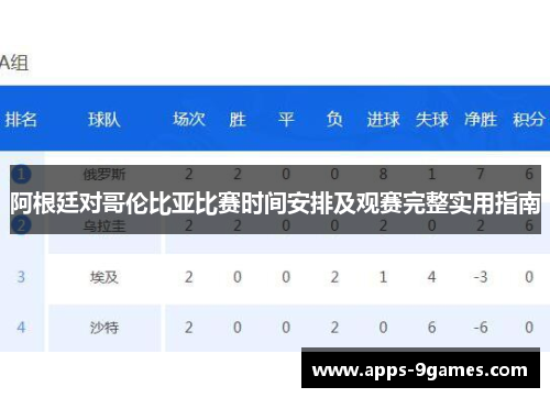 阿根廷对哥伦比亚比赛时间安排及观赛完整实用指南