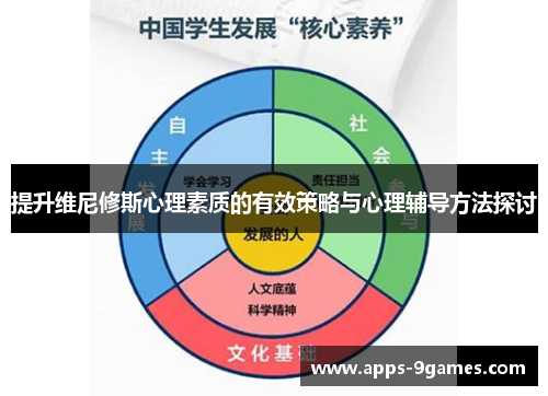 提升维尼修斯心理素质的有效策略与心理辅导方法探讨