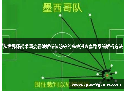 从世界杯战术演变看破解低位防守的高效进攻套路系统解析方法