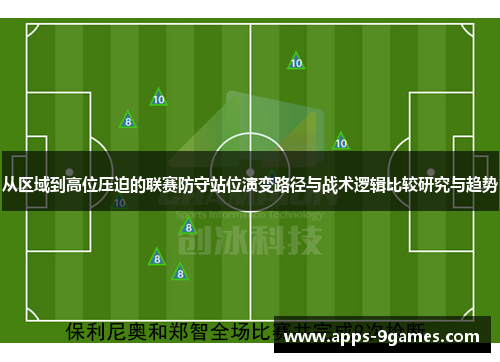 从区域到高位压迫的联赛防守站位演变路径与战术逻辑比较研究与趋势