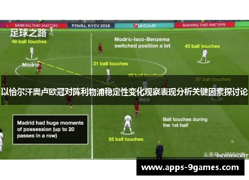 以恰尔汗奥卢欧冠对阵利物浦稳定性变化观察表现分析关键因素探讨论