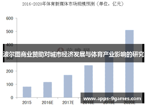 波尔图商业赞助对城市经济发展与体育产业影响的研究