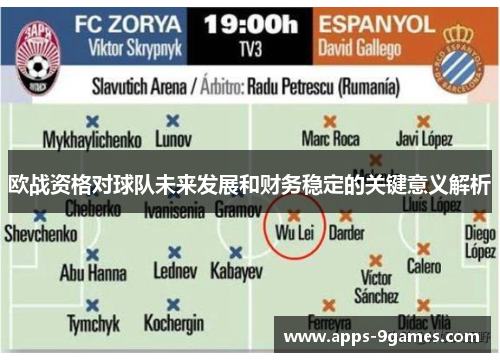 欧战资格对球队未来发展和财务稳定的关键意义解析