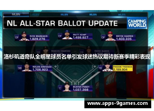 洛杉矶道奇队全明星球员名单引发球迷热议期待新赛季精彩表现